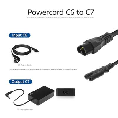 ACT Netsnoer C6 - C7 zwart 0,2 m