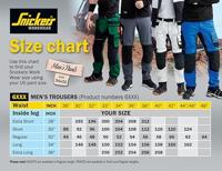 Korte broek Snickers Workwear AllroundWork Maat 42 - thumbnail
