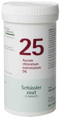 Pfluger Celzout 25 Aurum Chloratum Natronatum D6 Tabletten Pfluger Celzout 25 Aurum Chloratum Natronatum D6 Tabletten