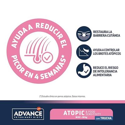 ADVANCE VETERINARY DIET DOG ATOPIC MINI 1,5 KG