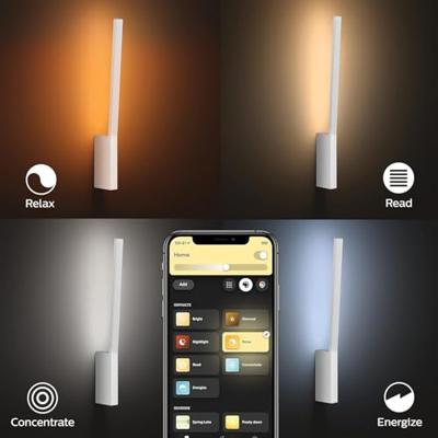 Philips Wandlamp BacklightHue Liane - White and Color wit - 929003053201