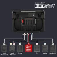 Brennenstuhl Multi Battery 10050 MH Accubouwlamp Energielabel E (A - G) 100 W 12500 lm Daglichtwit - thumbnail