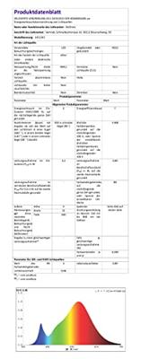 Led Bar 12 Volt 5,5 Watt - Warmwit 3000K - 50 cm - 520 Lm - IP20