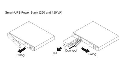 Batterij voor UPS SAI APC RBC18