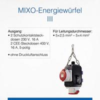 AS Schwabe MIXO 60735 Hangende CEE-stroomverdeler - thumbnail