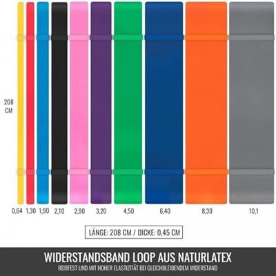 Weerstandsband Paars 32 mm Weerstandsband Paars 32 mm