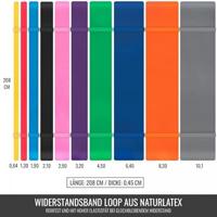 Weerstandsband Groen 45 mm - thumbnail