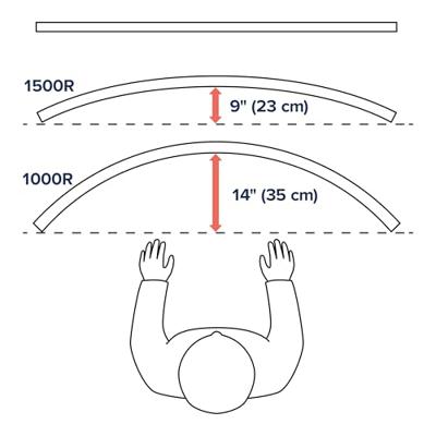 Ergotron 45-694-216 TV-beugel 144,8 cm (57) In hoogte verstelbaar, Kantelbaar Ergotron 45-694-216 TV-beugel 144,8 cm (57) In hoogte verstelbaar, Kantelbaar
