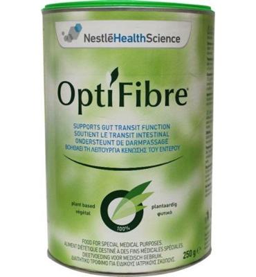 Optifibre neutraal Optifibre neutraal