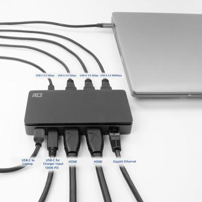 ACT AC7093 USB-C 4K HDMI MST docking - thumbnail