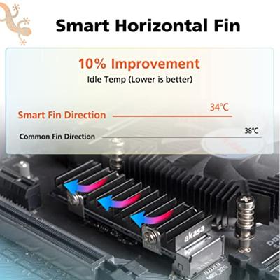 Akasa Gecko Pro M.2 SSD Heatsink