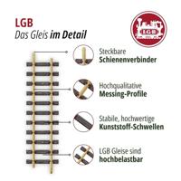 G LGB rails 18020 Gebogen rails 7.5 ° 2363 mm 1 stuk(s) - thumbnail