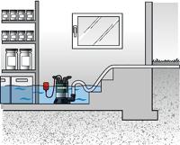 Metabo TP 8000 S 250800000 Dompelpomp voor schoon water 8000 l/h 7 m - thumbnail