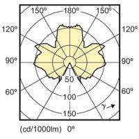 Ledlamp philips e27 4-25w e27 827 corepro lustre - thumbnail