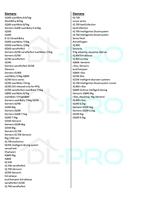 Verloopstekker van Dean(Male) naar Traxxas(Female) - thumbnail