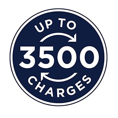 VARTA Recharge Accu Endless Energy AAA Micro Ni-Mh accu verpakking met 4 stuks 550 mAh - tot 3500 laadcyclussen, lage zelfontlading, voorgeladen en Ready2Use - herlaadbaar zonder memory-effect