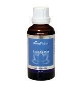 SanoConcept SanoFemin