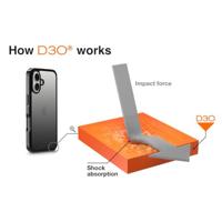 Hama Extreme Protect Case voor Apple iPhone 16 Plus Zwart - thumbnail