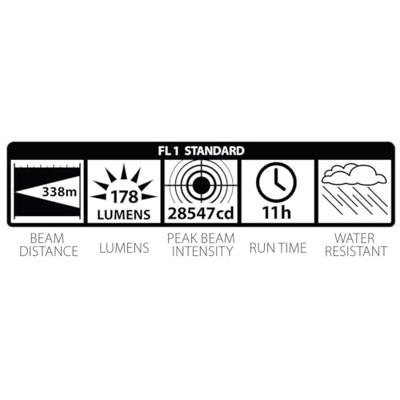 Maglite 6-Cell D Xenon Black (Box) zaklamp