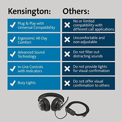Kensington H2000 USB-C Over-Ear Headset