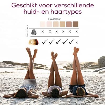 Beurer - IPL 5800 Pure Skin Pro Black - 3 Years Warranty - Wait