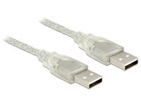 DeLOCK 1.5m, 2xUSB2.0-A - [83888] - thumbnail