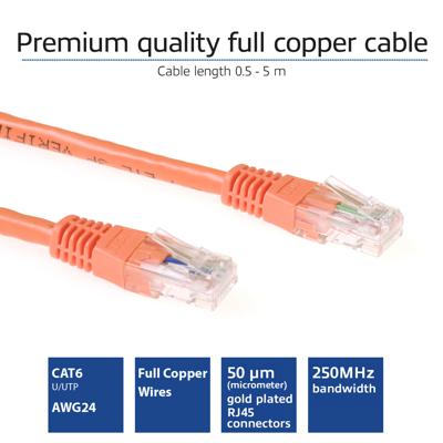 ACT IB1501 U/UTP CAT6 Patchkabel Oranje - 1 meter