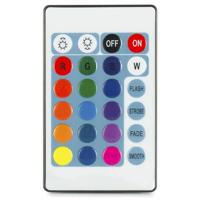 BeamZ BWA63 Alupar LED-par voor buiten 6x 3W RGB IP65 - thumbnail