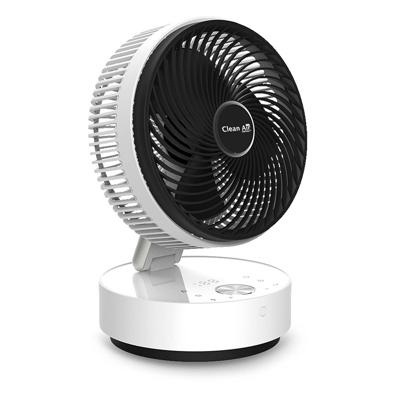 Clean Air Optima CA-404W Ventilator