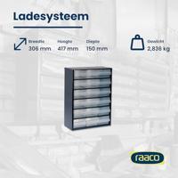 Raaco Ladekast met 18 laden type 918-02 - 137478 - 137478 - thumbnail