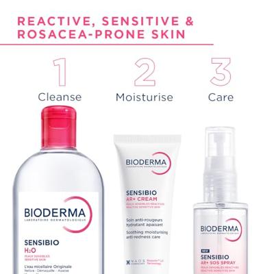 Bioderma Sensibio AR+ SOS Spray 70ml