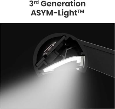 BenQ ScreenBar Pro monitorlampje 1000 lm