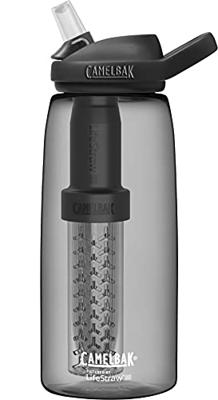 Camelbak Eddy+ 1 L Filtered By LifeStraw Drinkfles Charcoal 1L Camelbak Eddy+ 1 L Filtered By LifeStraw Drinkfles Charcoal 1L