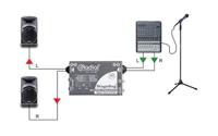 Radial StageBug SB-6 passieve stereo line isolator - thumbnail