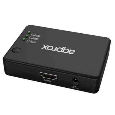 AV-adapter/-converter approx! APPC29V4