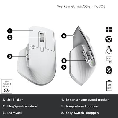 Logitech MX Master 3S