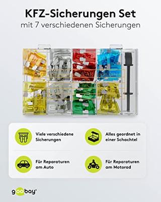 Autozekering set Autozekering set