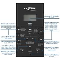 Ansmann Batterijtester Energy Check LCD 1900-0100 - thumbnail