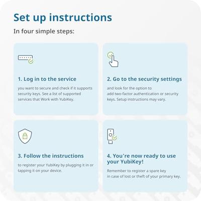 Yubico Passwordmanager USB-stick Zwart/goud