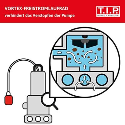 T.I.P. - Technische Industrie Produkte Extrema 400/11 CX 30168 Dompelpomp voor vervuild water 24000 l/h 11 m