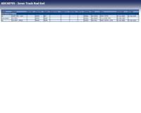 Axiaalkogel, spoorstang ADC48795 - thumbnail