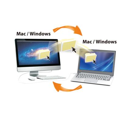 j5create gegevens, toetsenbord en muis delen/USB-kabel gegevensoverdracht tussen Mac en Windows [Wormgat Switch] (JUC400)