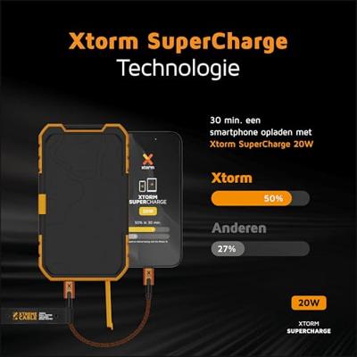 Xtorm Rugged Power Pack solar module 10000 mAh Powerbank Zwart - thumbnail