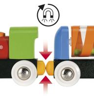 BRIO mijn eerste spoorwegbeginnerspakket - thumbnail