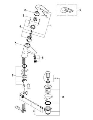 GROHE Euroeco Special wastafelkraan m. waste chroom 32766000
