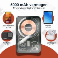 Powerbank Grundig Transparant 5000 mAh - thumbnail