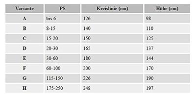 Soportes y fundas para motores OCEMA0752 - FUNDA FB COMPLETA DE 3.5 A 6HP