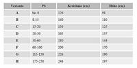 OCEMA0752 - COMPLETE FB-KAST VAN 3,5 TOT 6 PK - thumbnail
