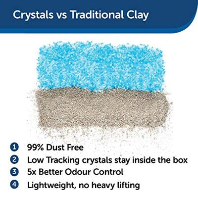 PETSAFE PREMIUM SILICAAT KATTENBAKVULLING - thumbnail