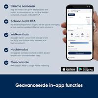 Blueair DustMagnet 5440i 35,3 m² 50 dB 42 W Grijs, Wit - thumbnail